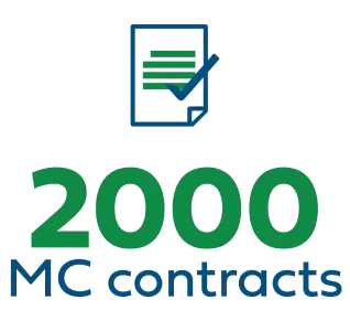 mc contracts